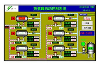 沈阳自动控制系统有哪些种类？按照控制原理的不同